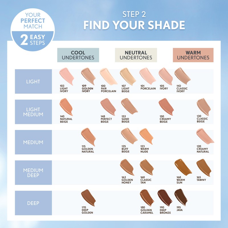 CoverGirl Clean Invisible, Java, Foundation, Blendable Formula, Buildable Coverage, Lightweight,