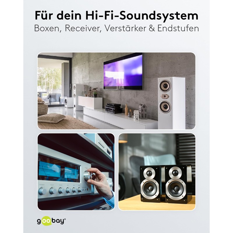 Wentronic 10m 2x 1.5mm Speaker Cable Roll - Red/Black