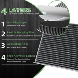 97133L1000 Cabin Air Filter Replacement for 2021-2025 Elantra, 2022-2024 Ioniq 5, 2021-2025 Santa Fe, 2020-2025 Sonata, 2022-2025 Tucson, 2021-2025 K5, Fits 97133 - L1000, 97133-N9100, PC99594P