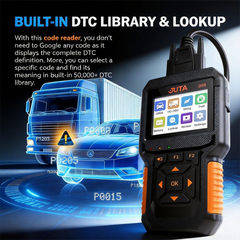 JUTA Heavy Duty Truck Scanner Diesel OBD2 Diagnostic Scan Tool,