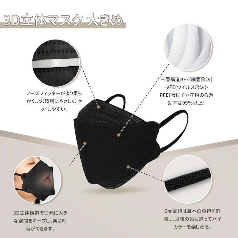 立体 マスク 大きめ22.5cm/やや大きめ21cm 不織布 個包装 30枚入 3D 大人用 【耳が痛くならない】 brodioマスク