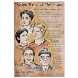 Historic Women Of Mathematics Poster