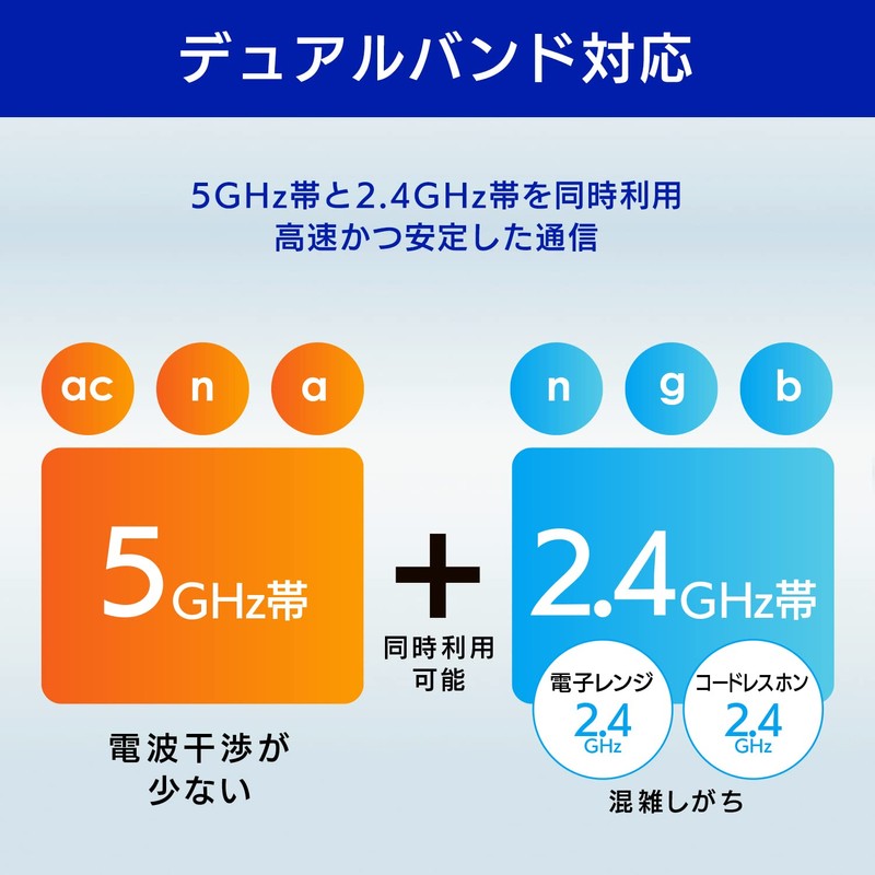 ai・o-・de-ta機器 Mu – Mimo, Wireless Child Machine wnpu1167 m