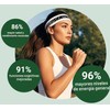 Suplemento Nad Resveratrol Antioxidante Salud 1000 120 Potencia Ingredientes Estados
