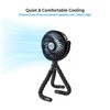 Comfort Zone Portable Stroller Fan, 3 Speed Rechargeable Battery Clip