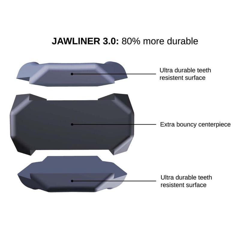 “JAWLINER® 3.0 Elite Edition – Expert Jaw Exerciser for Facial