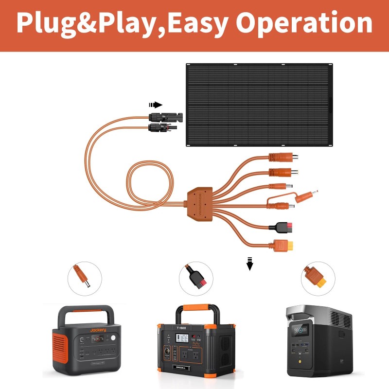 MHPOWOS Universal 7-in-1 Solar Panel Adapter Cable for for Jackery