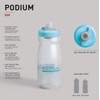 Camelbak Podium Sport-Wasserflasche, Quetschflasche, zum Laufen, Radfahren, Wandern Feuerrot