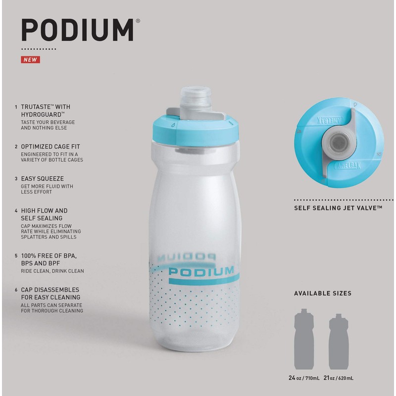 Camelbak Podium Sport-Wasserflasche, Quetschflasche, zum Laufen, Radfahren, Wandern Feuerrot