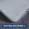COSY HOMEER Extra Thick Bath Rugs for Bathroom - Anti-Slip
