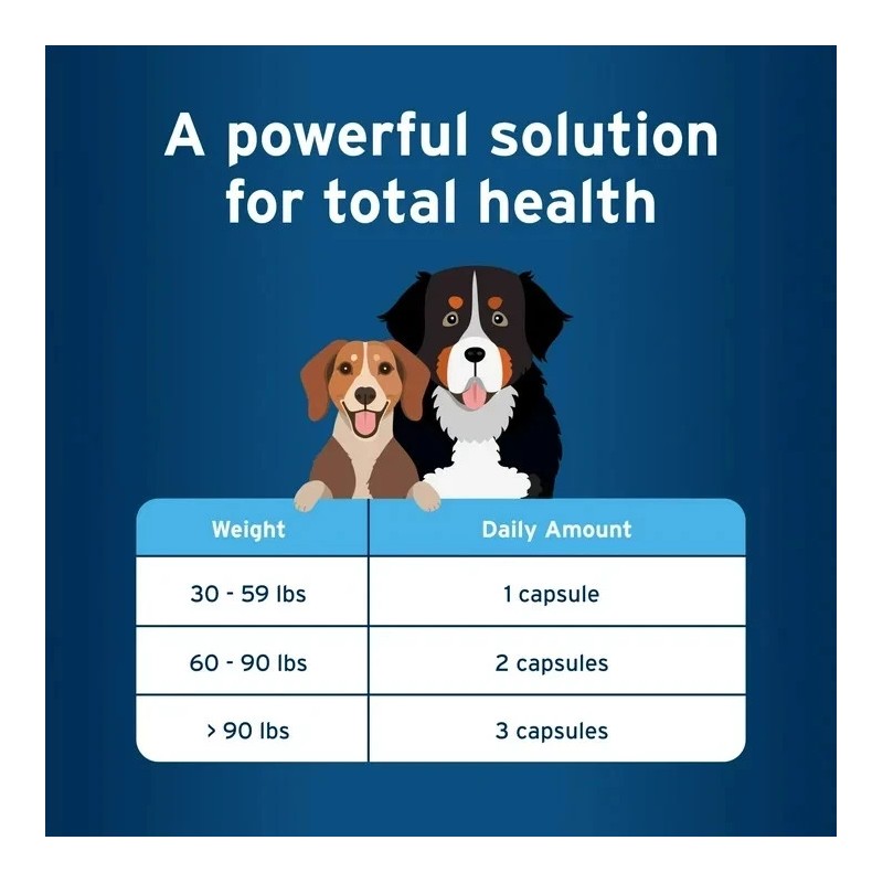 Pet Protect Omega 3 Supplement for M/L Dogs, 60 Snip