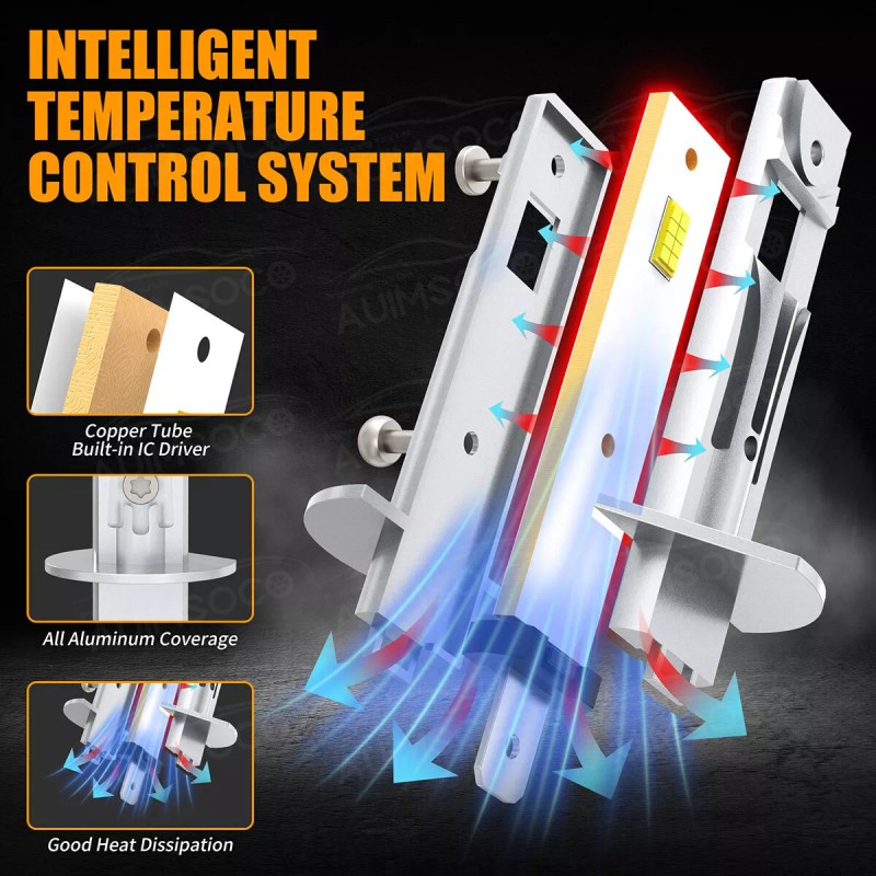 AUIMSOCO 2x H1 LED Headlight Bulbs Conversion Kit High Low