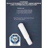 Comedes Water Filters Similar to Jura Claris White (Filter No.