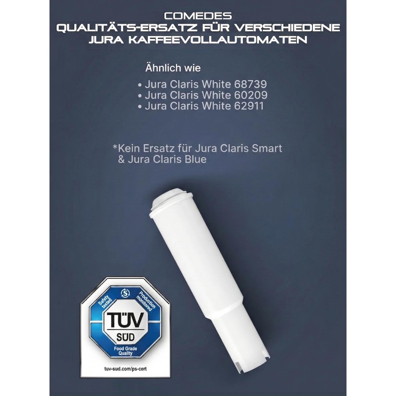 Comedes Water Filters Similar to Jura Claris White (Filter No.
