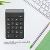 Wireless Number Pad 2.4G Receiver Black 18 Concave Keys Battery