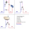 Thermostatic Mixing Valve for Hot and Cold Water Mixing