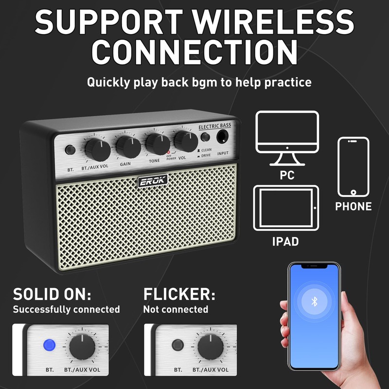 EROK Mini Bass Amp, Portable Amplifier with Clean/Drive Dual Channels,