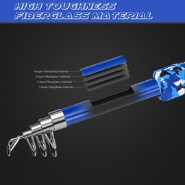 Kids Fishing Rod and Reel Combo Full Kit Telescopic Casting Pole with Spincast Reel for Boys Girls