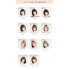 LINEASTORIA HEART BEAT Short Bob Wig, Full Wig, Bob Short