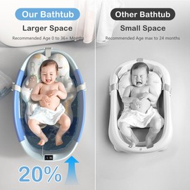 Collapsible Baby Bathtub - Large Baby Bath Tub with Thermometer & Cushion | Travel Portable Newborn Infant Bathtub | Foldable Toddler Bathtub for Baby 0 to 36 Months (Blue)