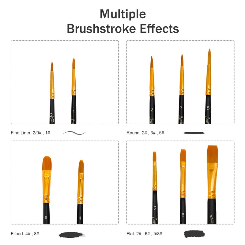 Bougimal Brush Set of 20, Nylon Acrylic Paint Brush, Painting