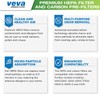 VEVA PREMIUM HEPA FILTER & 6 CARBON PRE-FILTERS
