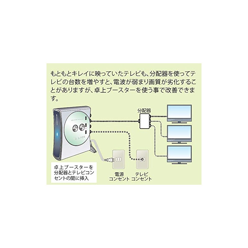 Japan Antenna BS CS/UHF Desktop Type Booster VB – 33mu