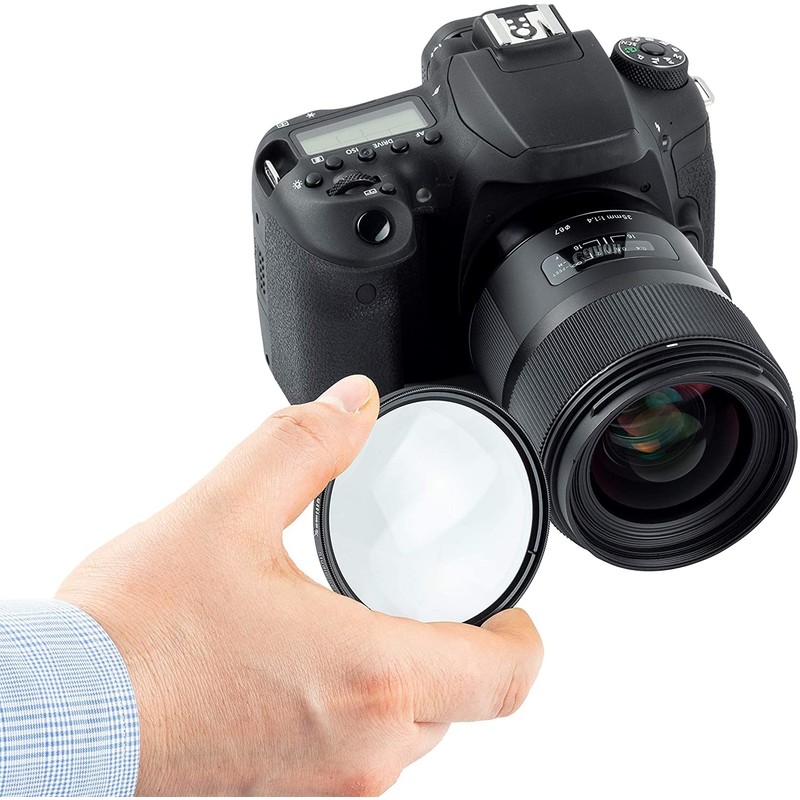 Yangers DSLR Camera Close-up Macro Lens Filter Kit Set (+