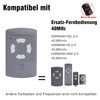 868 MHz Handheld Transmitter Remote Control for Hormann HSM2/4, HSE1/2/4,
