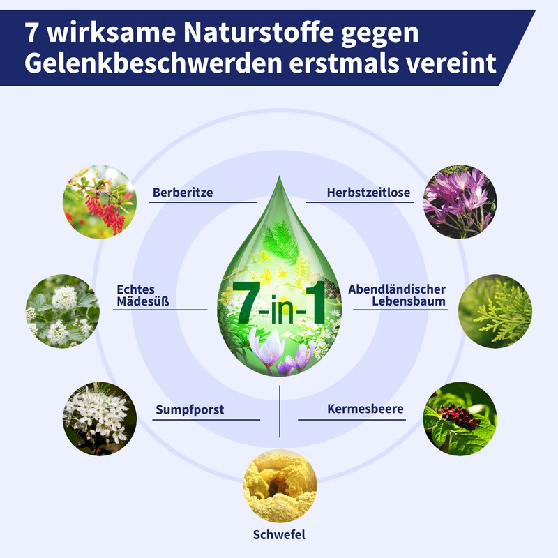 Gelencium Mix, 100 ml Drops