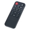 Beyution RMT-HSB318 Replace Remote Control Fit for Insignia NS-HSB318 RMT-HSB318