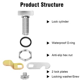 Sartartue Thumb Cam Locks - 2 Inch, Extra Long RV Storage Locks - Keyless Non-Locking, Fits RV Camper, Vehicles, Cabinets & More (2-1/8 Inch, 2 Pcs)