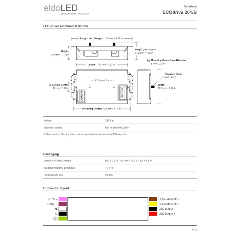 eldoLED | ECOdrive 261/B - 20W 0-10V LED Driver with