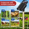 10 Miles Solar Electric Fence Charger,Output 0.18J Electric Fence Charger,24-Hour