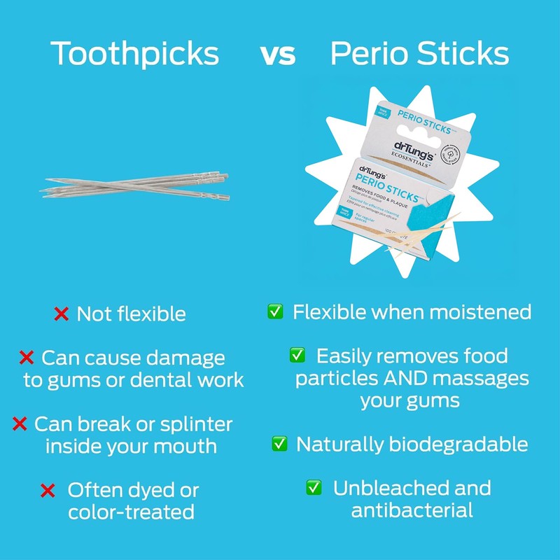 drTung's Dental Sticks for Teeth & Gum Cleaning - Toothpicks
