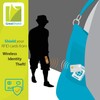 Enyoir Slim RFID Credit Card Protector Wallet, Block Identity Thieves,