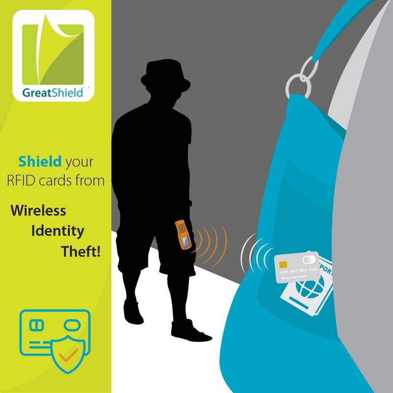 Enyoir Slim RFID Credit Card Protector Wallet, Block Identity Thieves,