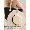 Niveaya Magnetic Hat Clip for Travel on Bag - Magnet
