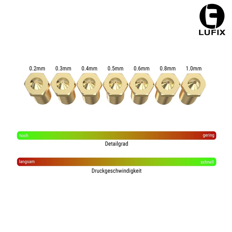 Lufix V6 Nozzle Brass 0.2 to 1.0 mm for 1.75