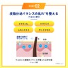 Rohto Melano CC Men Face Lotion 170 ml - Vitamin