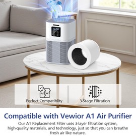 2 Pack A1 Filter Compatible with VEWIOR Air Purifier HQSC-50, HQKJ-80, A1, AMEIFU AP01W, KOIOS HQKJ-50 Tailulu PUR0003, Efficient Filter for VEWIOR A1 Air Purifier