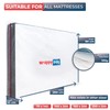 WRAPPYBAG – Protective Plastic Mattress Case/Mattress Bag — Single Size