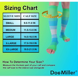 Doc Miller Open Toe Compression Socks Women and Men 20-30mmHg, Toeless Compression Socks Women, Support Shin Splints, Calf Recovery, Varicose Veins, 1 Pair