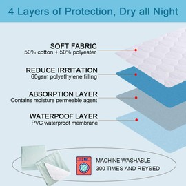 Reusable Incontinence Waterproof Bed Pads - Washable Absorbency Underpads Pad Mattress Protector Cover for Beds, Sofas and Chair (24 x 34 Inch）