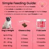 EQ K9 Anti Itch & Allergy Treats for Dogs |