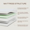 Bamboobreeze King 6" Mattress, Cooling Gel Memory Foam, Medium-Firm, Bed