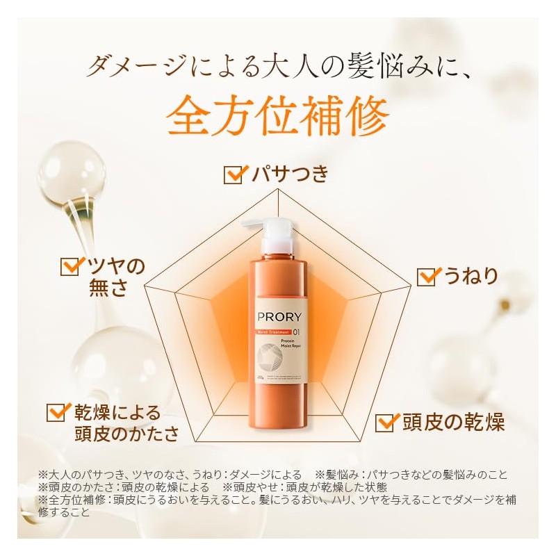 Proley Moisture Repair Treatment (Refill 14.1 oz (400 g)