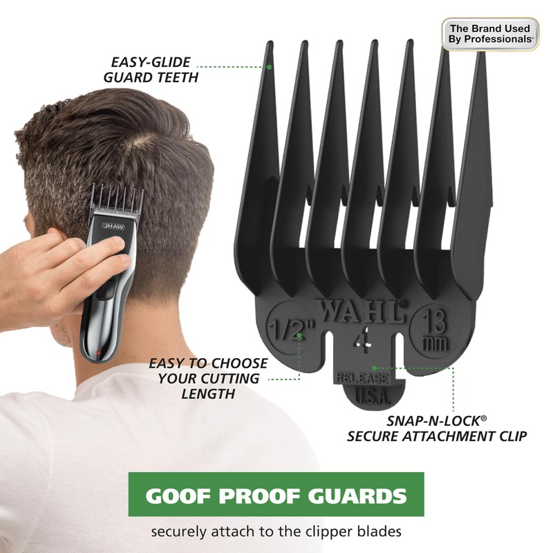 Wahl Clipper Rechargeable Cord/Cordless Haircutting & Trimming Kit for Heads,