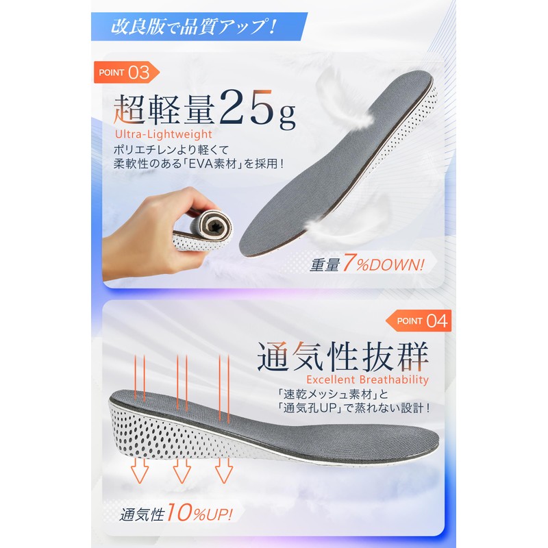 【Physician-reviewed and improved】Secret Insoles 4 types (2cm～5cm) Height Increase Low-resilience