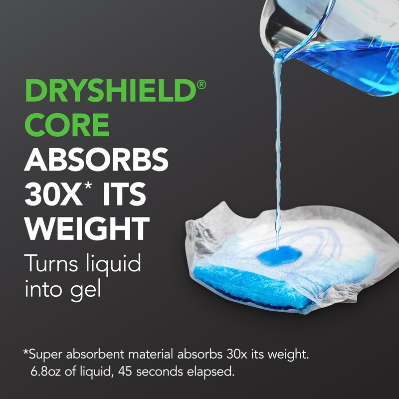 Depend Guards Incontinence Pads for Men, Maximum Absorbency, 104 Count